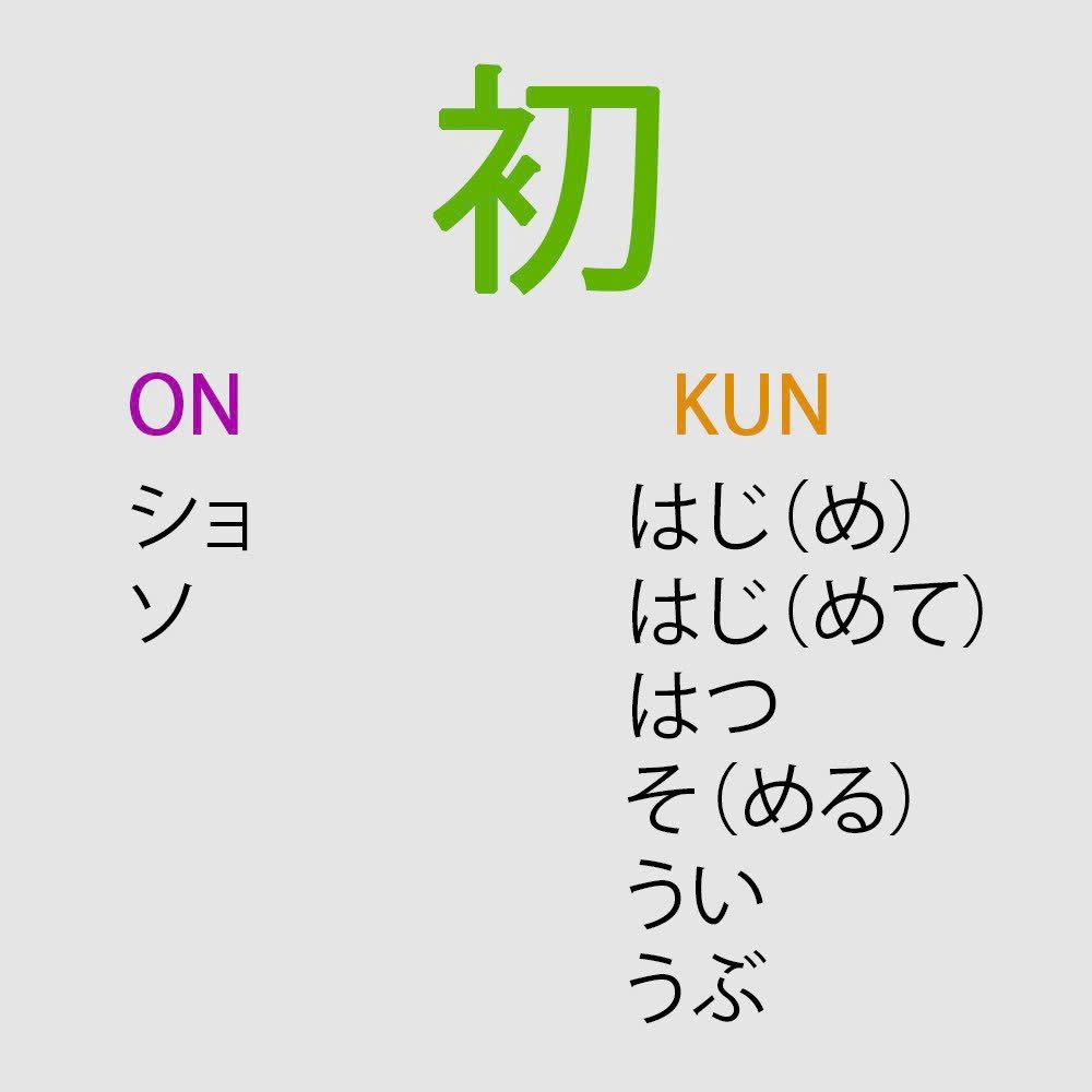 Nhiều cách đọc